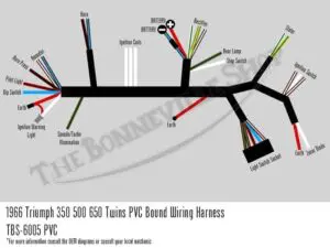54938941 TBS 6005 PVC 02 1966 Triumph 350 500 650 Twins PVC Bound Wiring Harness Lucas
