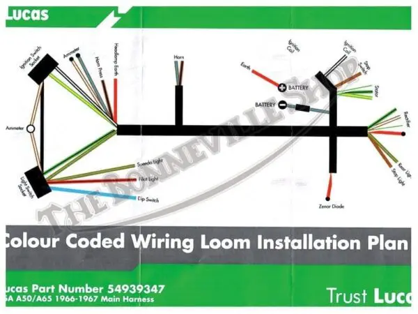 BSA A WIRING HARNESS