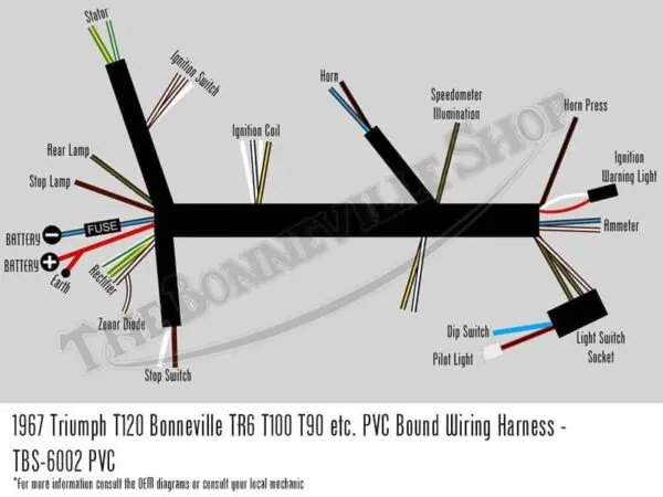 54950449 TBS 6002 PVC 02 1967 Triumph T120 Bonneville TR6 T100 T90 PVC Bound Wiring Harness UK Made