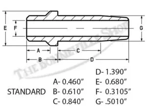 70 2899 TRIUMPH VALVE GUIDES STD V2 1