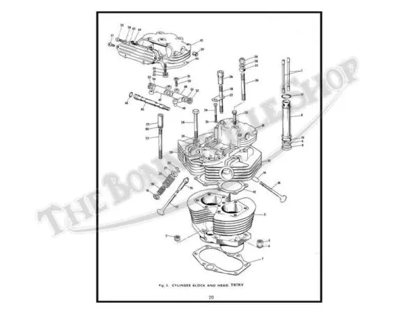 B Triumph T Bonneville TR Tiger Parts Book