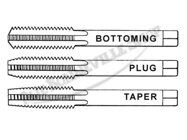 TBS QUARTER CEI