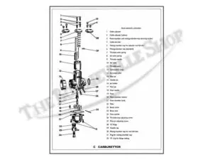 tbs norton commando parts book