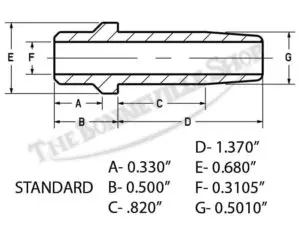 70 2899M 02 STANDARD TRIUMPH VALVE GUIDE