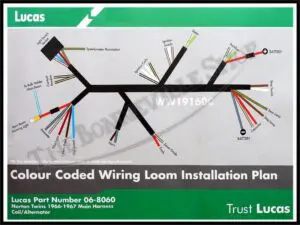 06 8060 01 GENUINE LUCAS NORTON CLOTH WIRING HARNESS 1966 68 ATLAS DOMINATOR N15 MERCURY