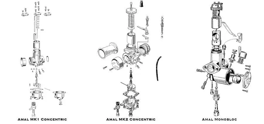 triumph carb tuning