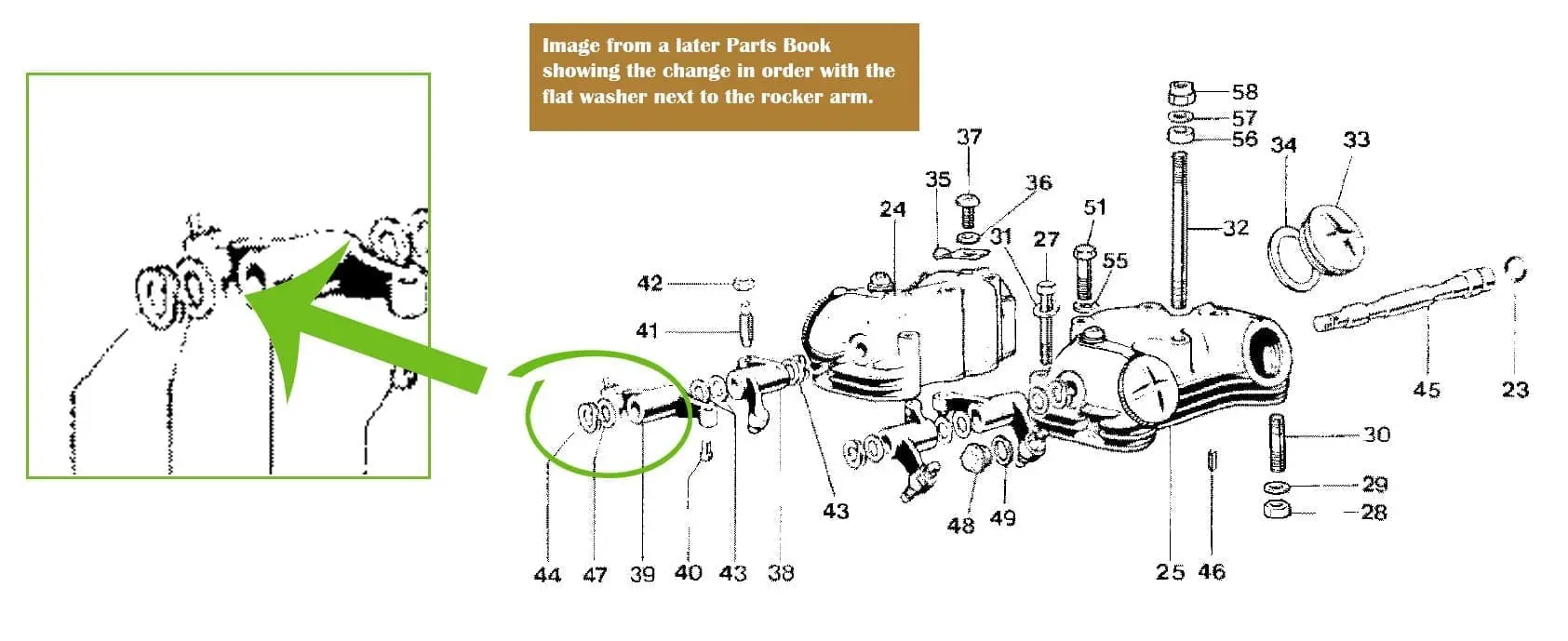rocker arm