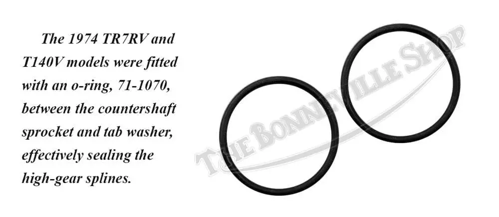 Countershaft sealing