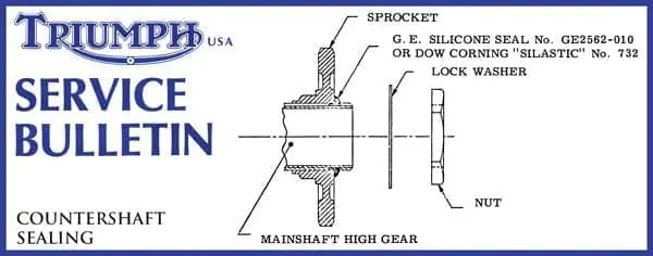 COUNTERSHAFTSEALING