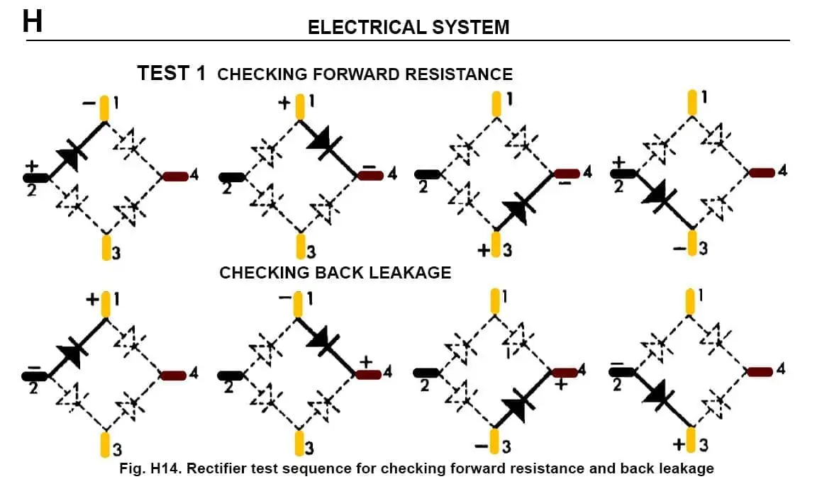 12 Volt Charging System Diagnostic Guide