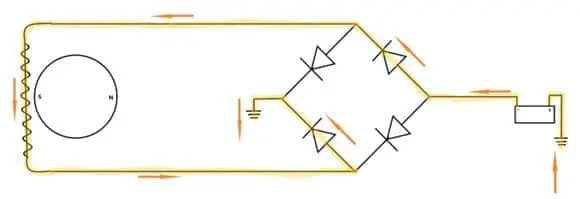 12 Volt Charging System Diagnostic Guide coil 2