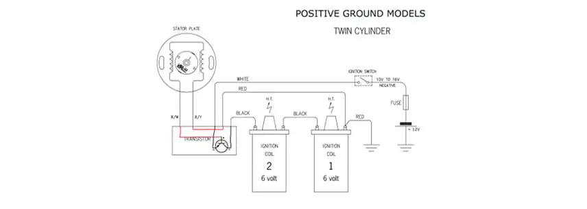 electronic ignition system diagnostics