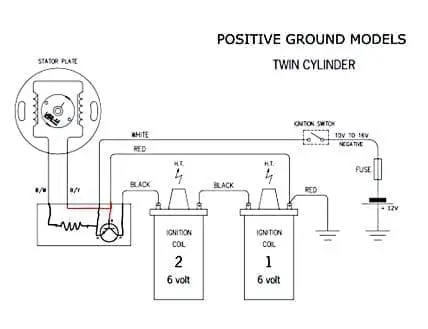 electronic ignition system diagnostics