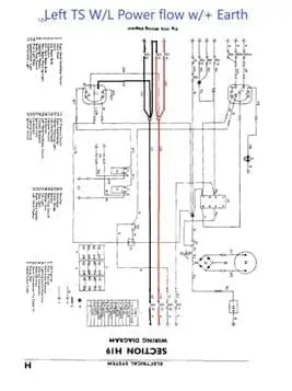 led troubleshooting