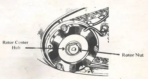 Service Bulletin Twin 9-70: Rotor/Rotor Nut