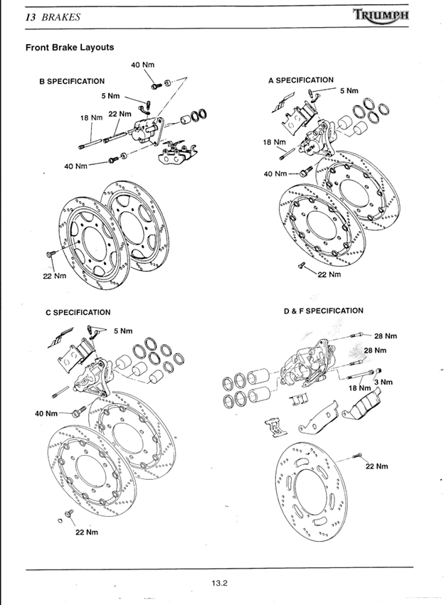 Triumph front brake layout